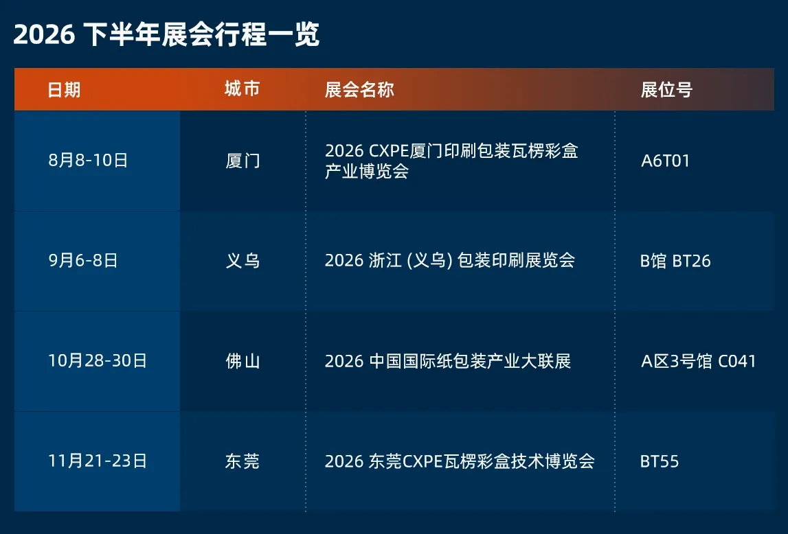 宝斯威2026下半年中文展会日程表——8月至11月厦门、义乌、佛山、东莞四大包装印刷展会,含展馆与展位详情